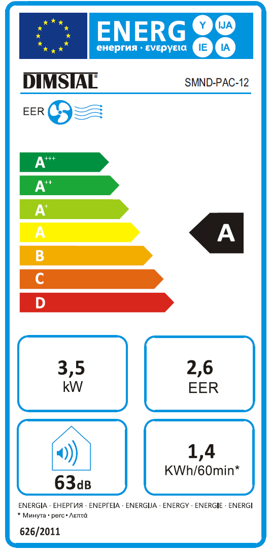 YINTZ AC-Abdeckung – Klimaanlage Laubschutz für alle Jahreszeiten Universal  Mesh AC Defender für Außeneinheiten 32×32 schwarz